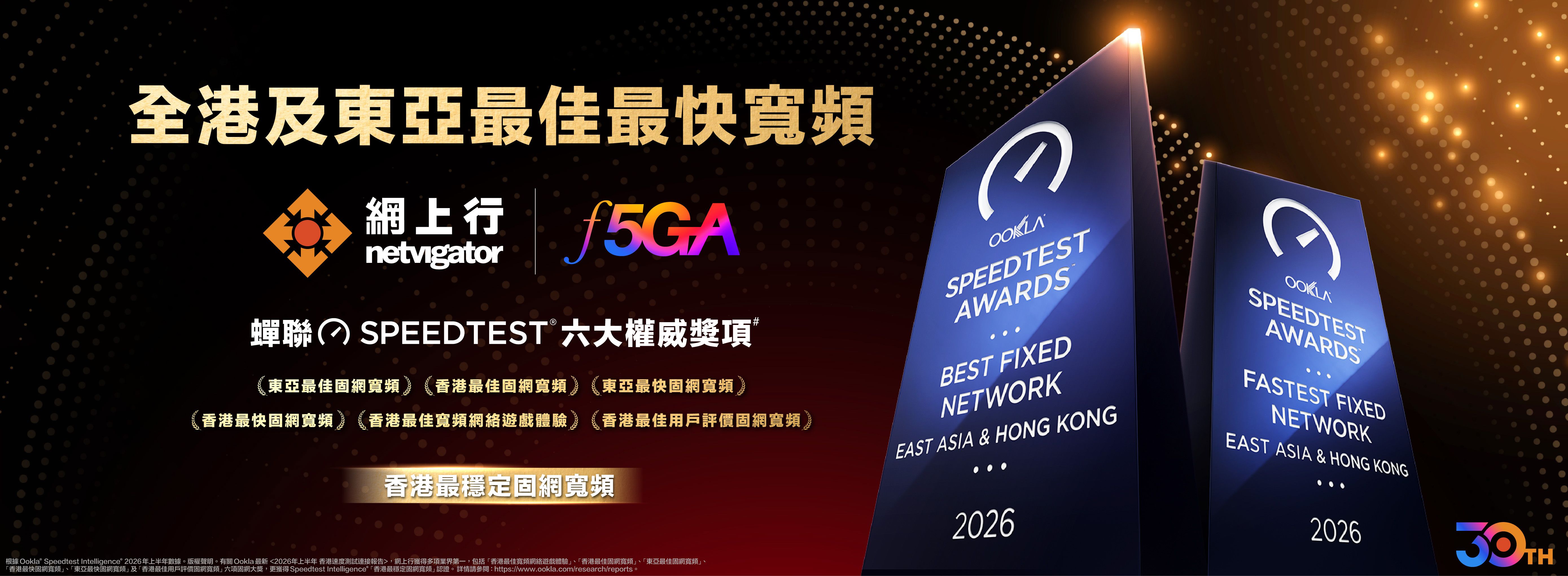 Speedtest2026