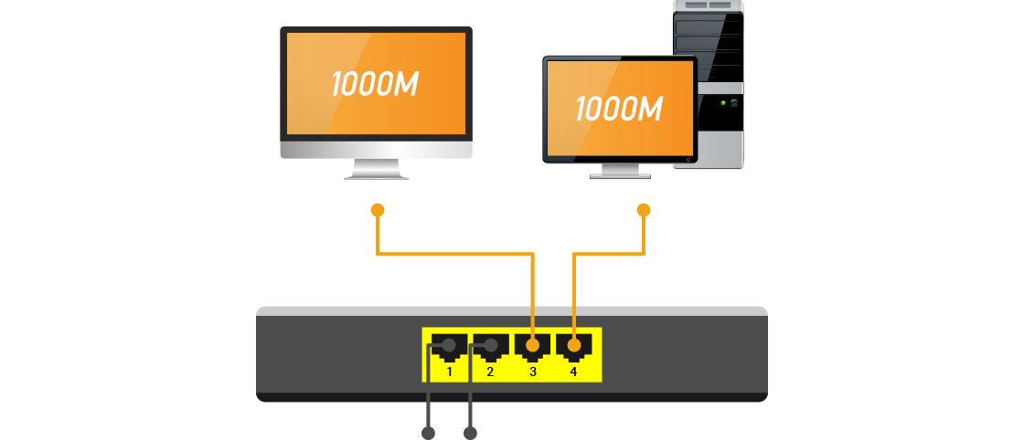 2x1000M diagram