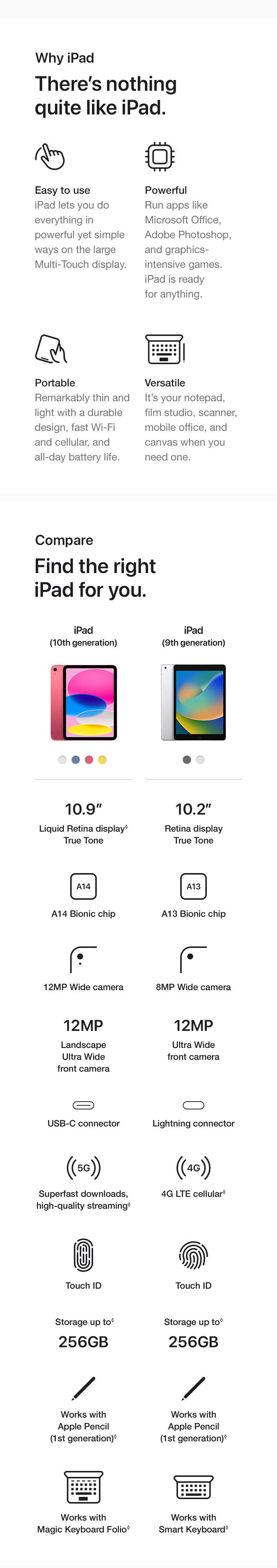 iPad_Pro