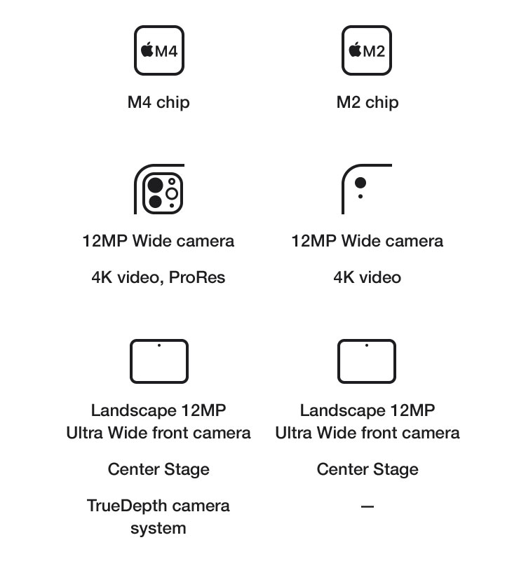 iPad_air_M2