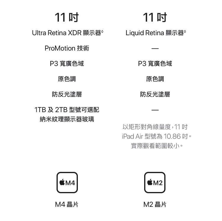 iPad_Air_M2