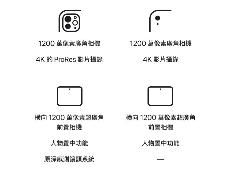 iPad_Air_M2