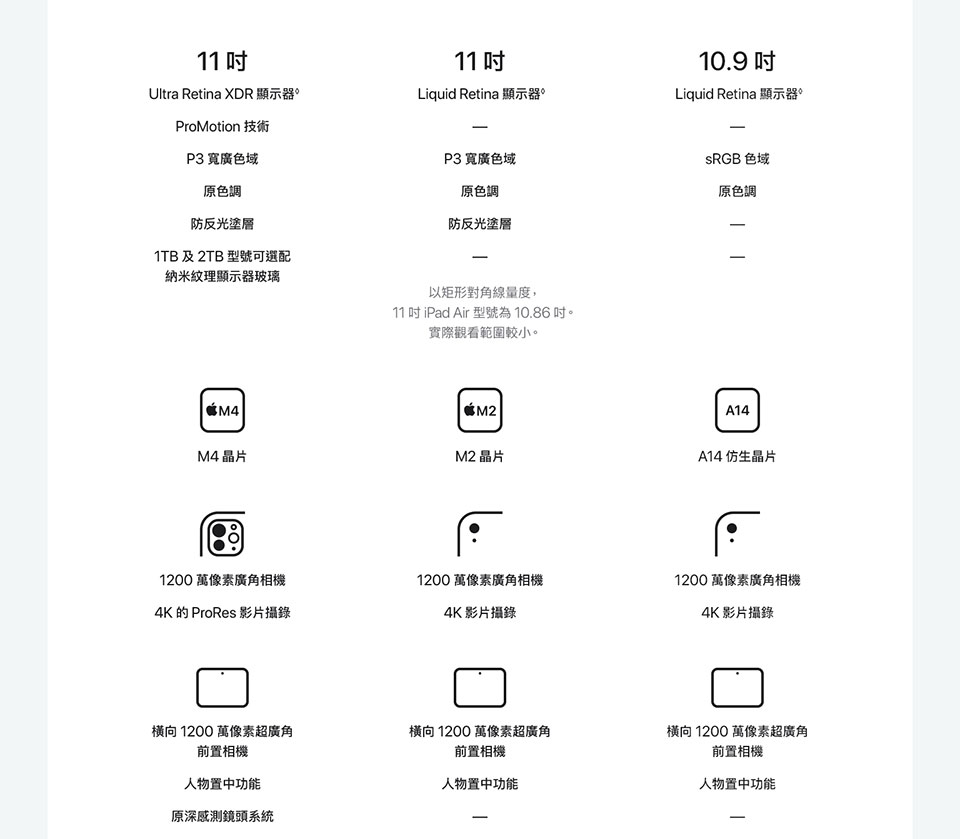 iPad_Air_M2