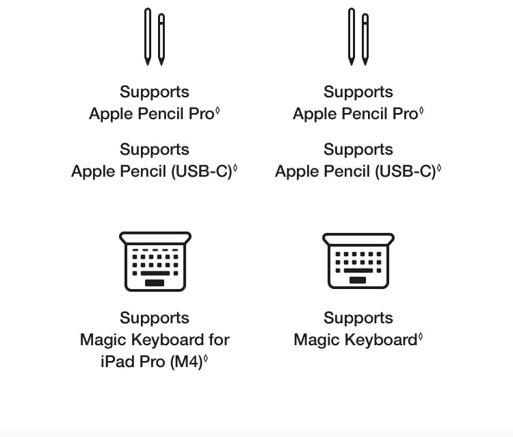 iPad_Pro_M4