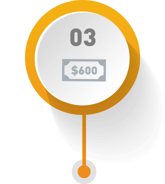 Netvigator | Home Wireless Service | Router Trade-In Program