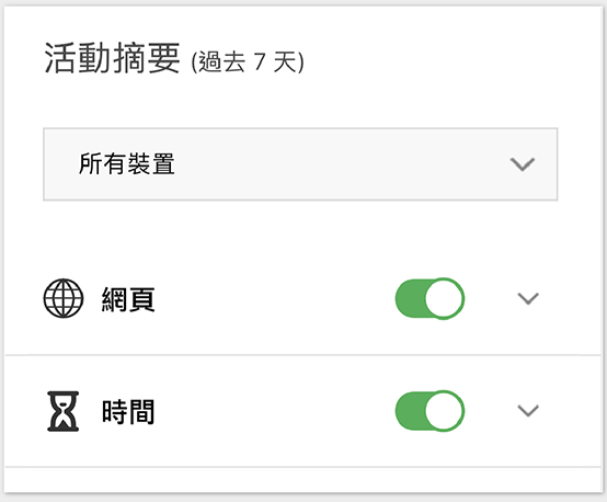 適當的「放電」時間有助子女重新專注於學習！家長可輕鬆安排子女每天或每週可以使用網絡裝置的特定時間，為他們調整適當的遊戲時間。