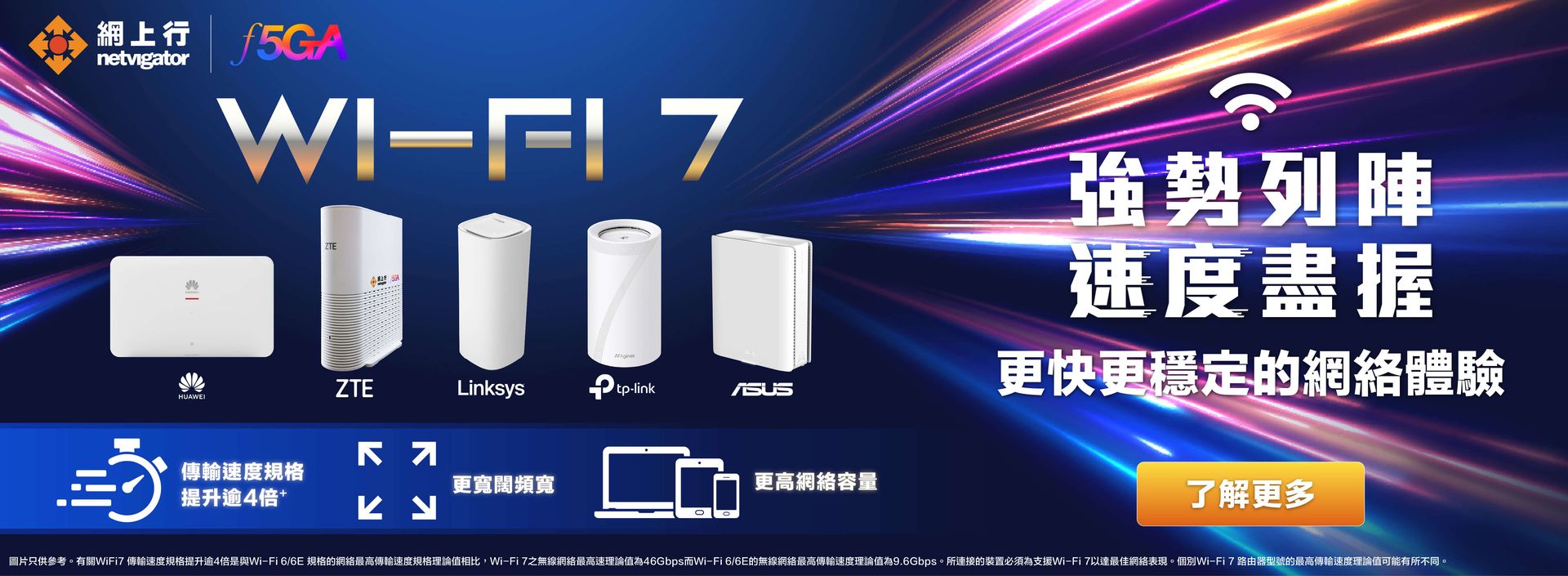 Wi-Fi 7 強勢列陣，速度盡享